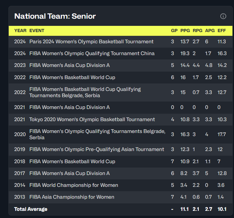 帆U, inews, 湖北U