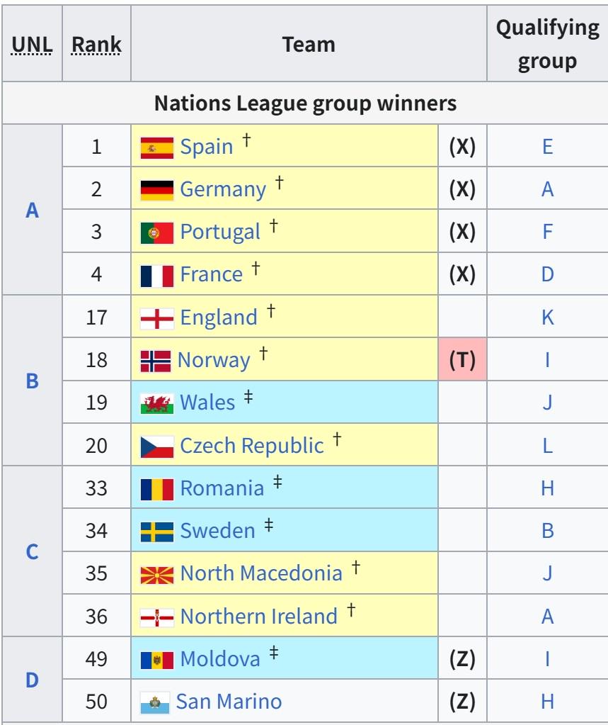 这一看似反, 国联小组头 这一看似反, 国联小组头